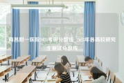 南昌附一医院2023考研分数线_2023年各高校研究生复试分数线