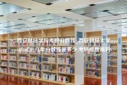 2023西安财经学院考研分数线_西安财经大学mpacc初试近几年分数线是多少,考研难度高吗-