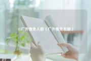 15广外推免人数（广外推免名额）