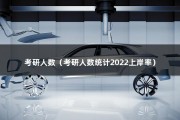 考研人数（考研人数统计2022上岸率）