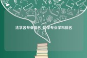 法学各专业排名_法学专业学科排名