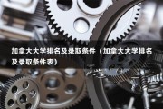 加拿大大学排名及录取条件（盘点2023加拿大留学顶尖商学院有哪些推荐及要求）