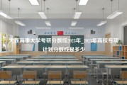 大连海事大学考研分数线2023年_2023年高校专项计划分数线是多少