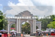 2023哈师大俄语考研分数线_哈师大研究生分数线