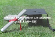 山西财经大学考研分数线2023_山西院校2023研究生招生信息一览表？