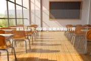 金融学专业大学排_金融大学排行榜