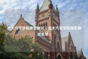 吉大汽车学院推免复试（吉大汽车学院推免复试名单）