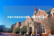 天津大学各专业分数线_天津大学分数线