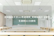 昆明医科大学2018考研调剂_昆明医科大学研究生调剂2022分数线